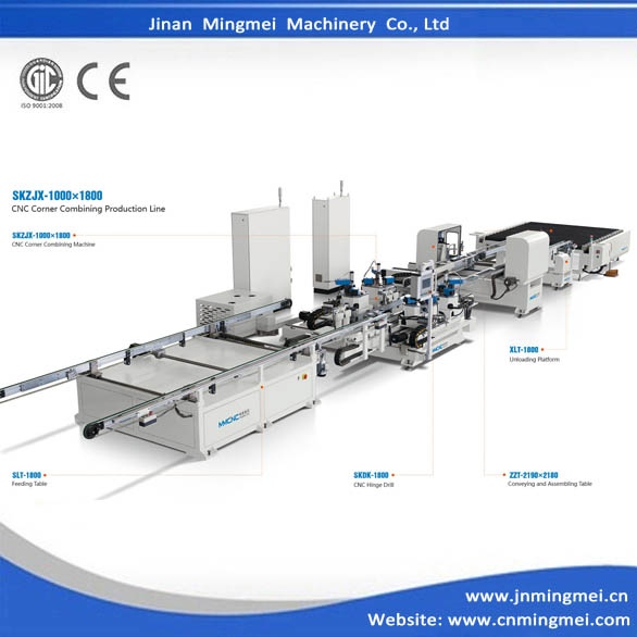 CNC Corner combining Production Line